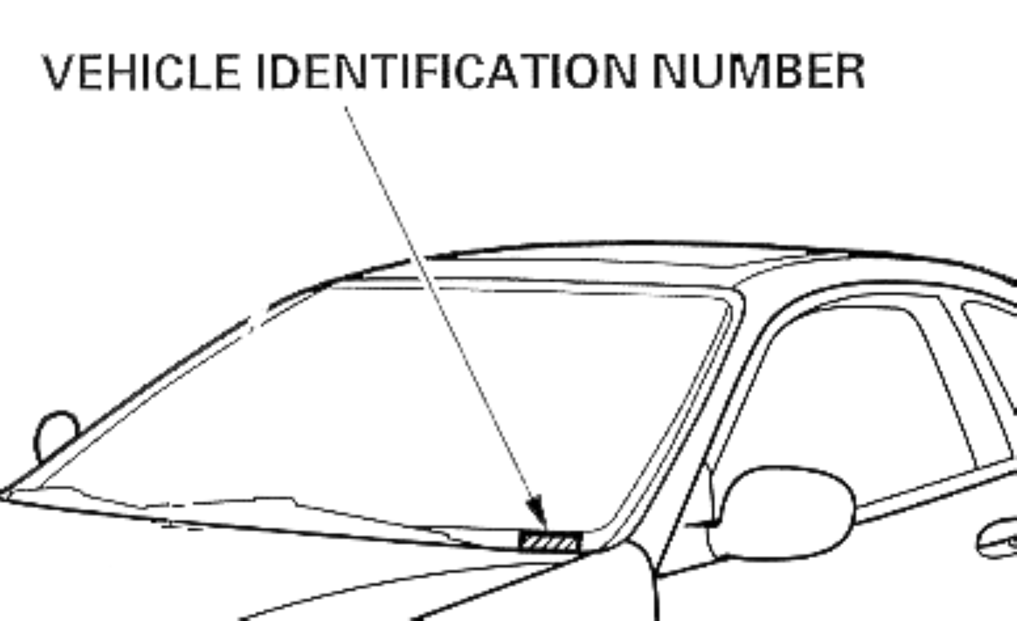 Check Your Owner's Manual For VIN number Locations, You will need your radio serial number to reset code.
